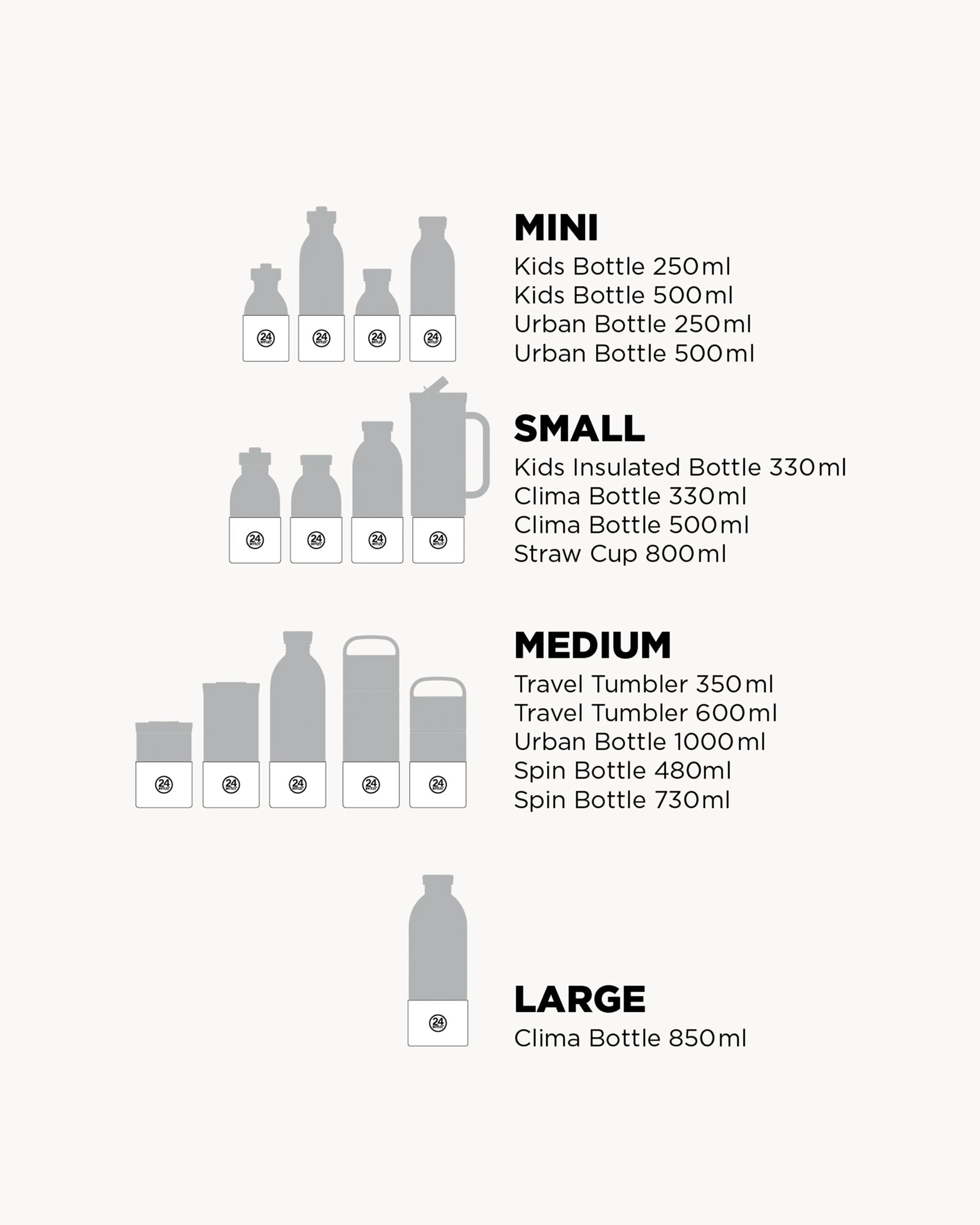 24Bottles palackvédő - Light Blue